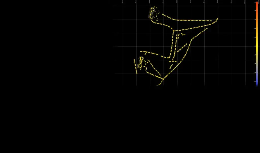 3D Systems DMP Monitoring Solution
