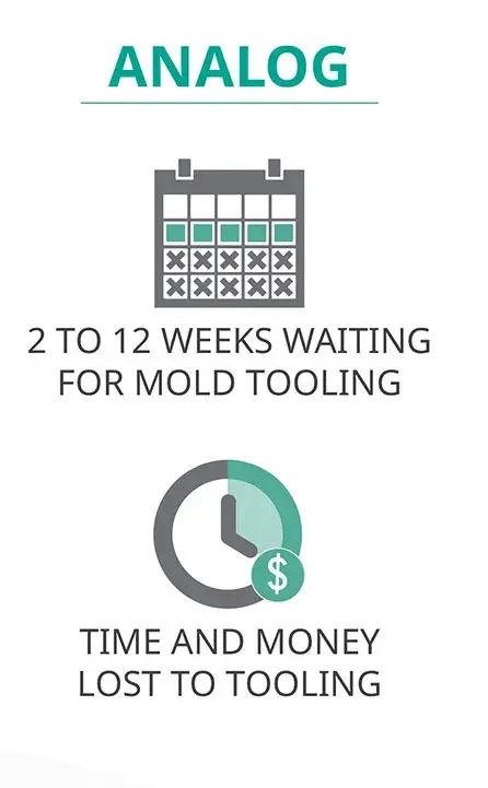 Prácticas de fundición analógica