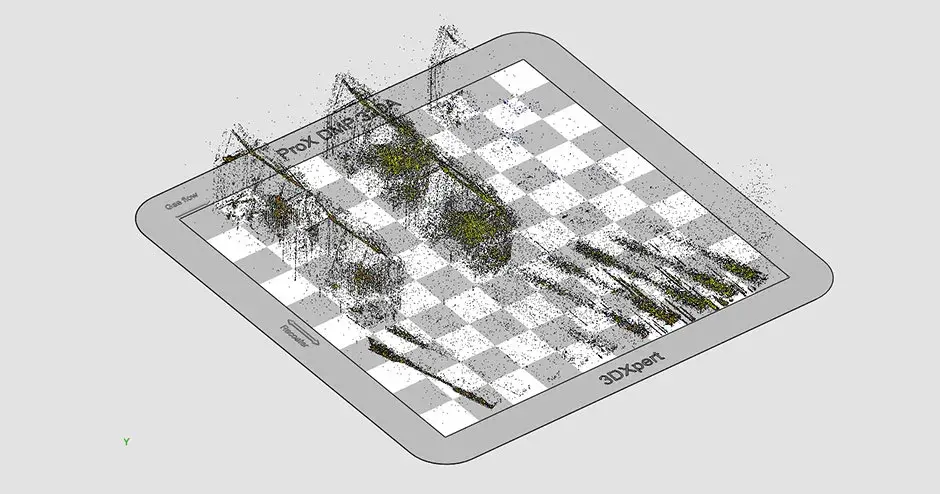 Mapa de eventos de Build Insight