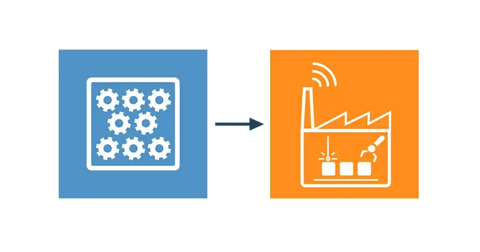Iconos de la cadena de suministro que muestran el progreso de la producción de tiradas cortas a la producción industrial