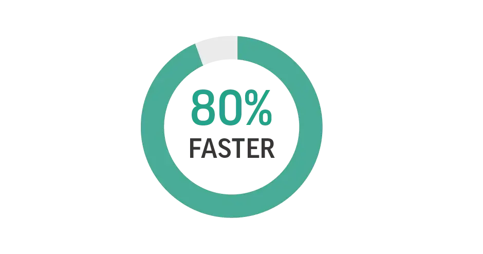 Cree datos CAD basados en características a partir de piezas antiguas un 80% más rápido que a mano